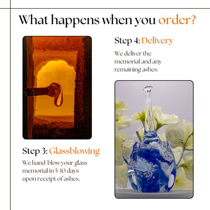 Ashes to Glass Elephant - Royal Blue & Baby Blue